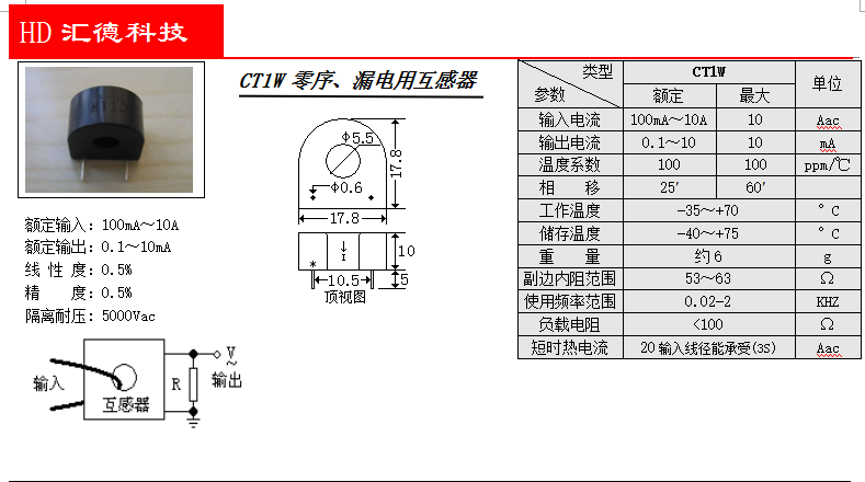 CT1W參數